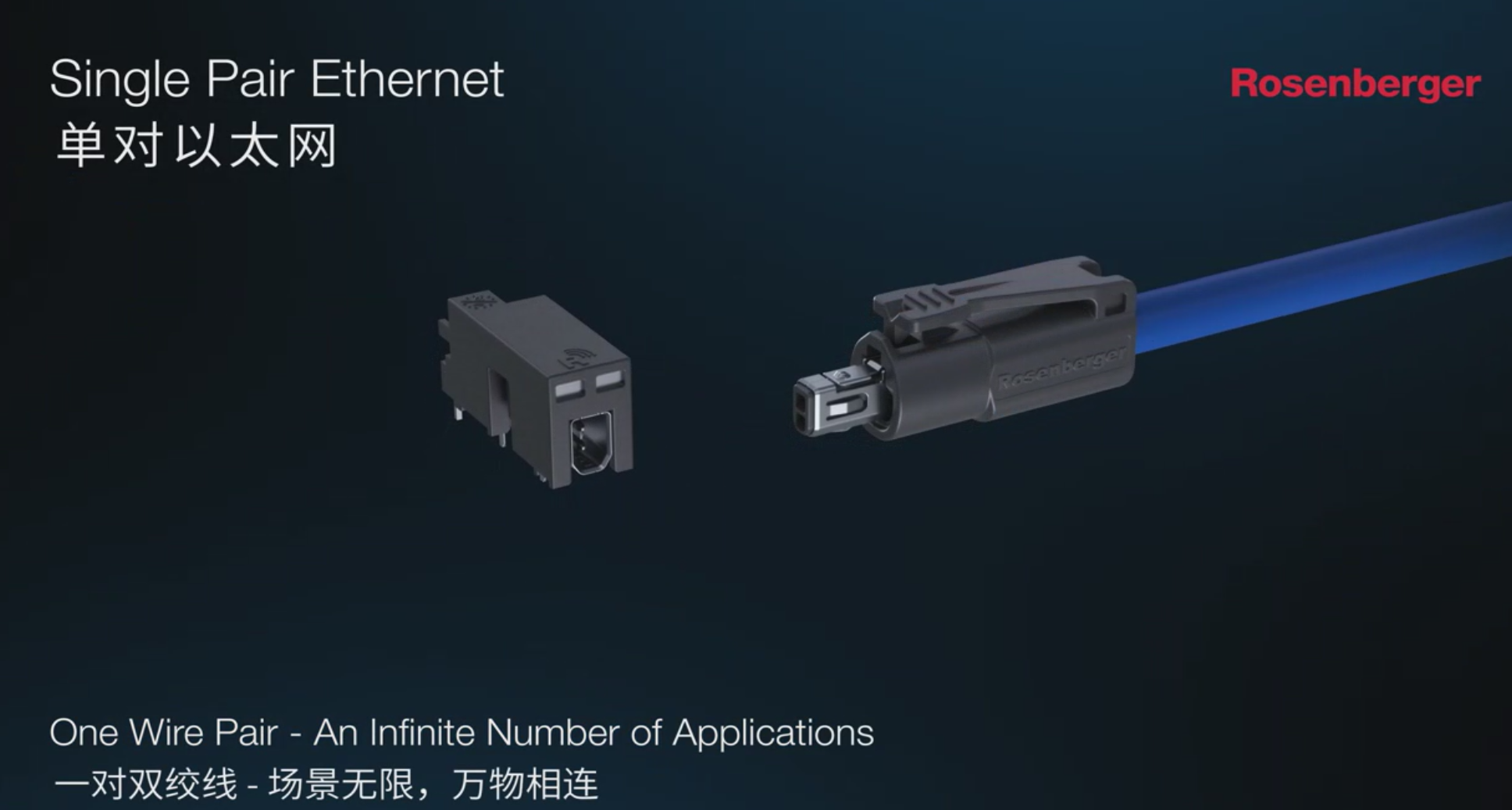 羅森伯格推出應(yīng)用于單對以太網(wǎng)的多路T型適配器????