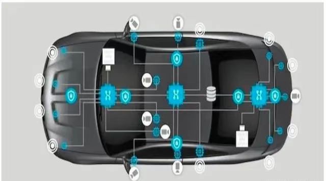 從傳統(tǒng)到智能：汽車線束行業(yè)的未來(lái)之路
