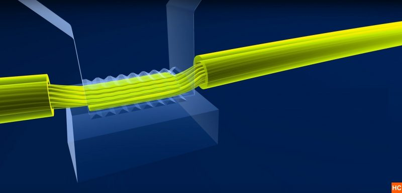 超聲波焊接：定義下一代汽車制造標(biāo)準(zhǔn)