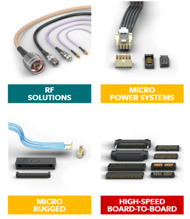 Samtec連接器技術(shù)前沿 | 信號(hào)發(fā)生器 - 可靠性的核心