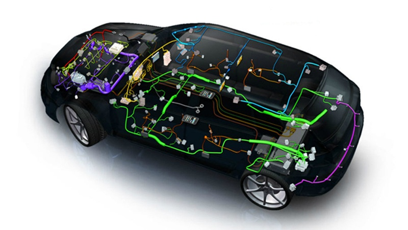 汽車線束面臨的挑戰(zhàn)與創(chuàng)新解決方案