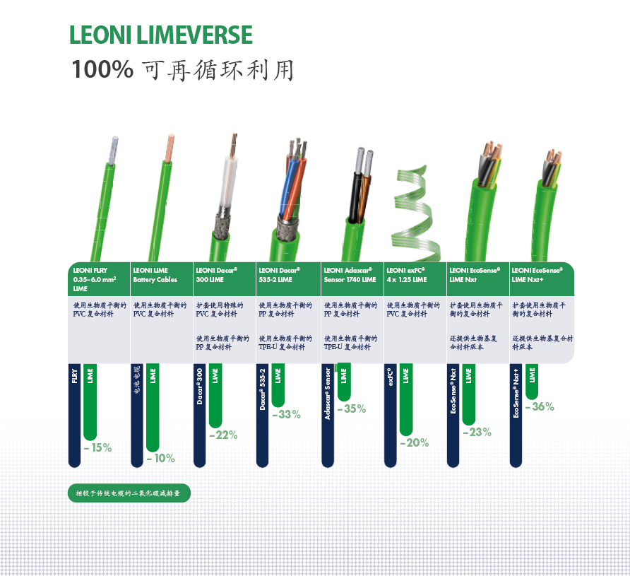 首頁(yè)banner第一張